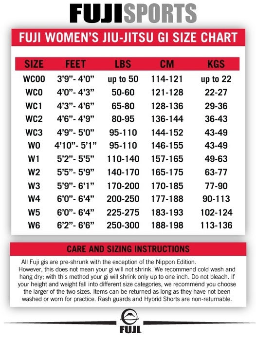 Fuji Womens BJJ Gi Size Chart